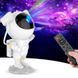 Ночник проектор Космонавт (C 65315) несколько режимов, звезды, магнитная голова, высота 22 см, от сети, подвижные элементы